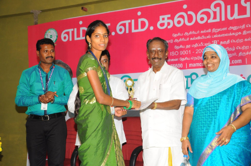 Awards Felicitation